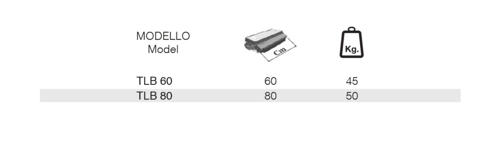 TLB 60-80 scheda tecnica